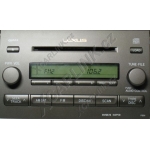 Адаптер iPod/iPhone Bluetooth handsfree